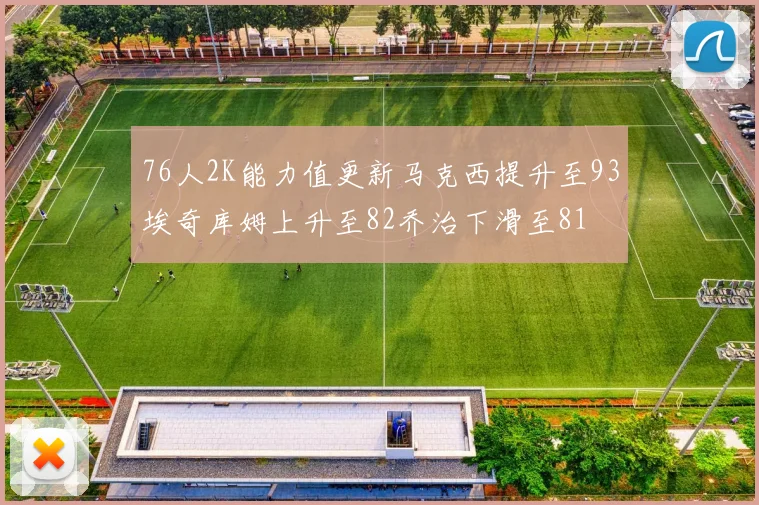 76人2K能力值更新马克西提升至93埃奇库姆上升至82乔治下滑至81